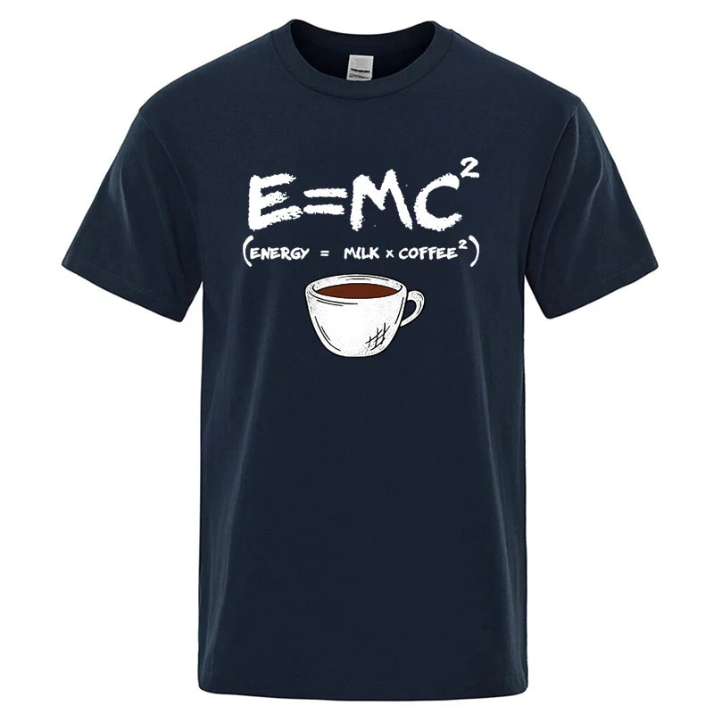 Energy Formula