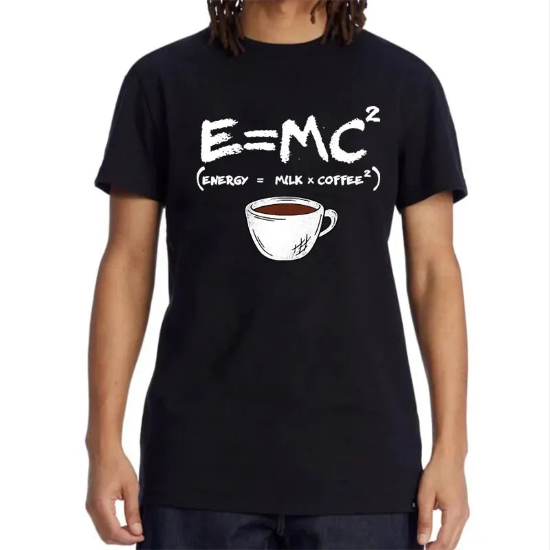 Energy Formula